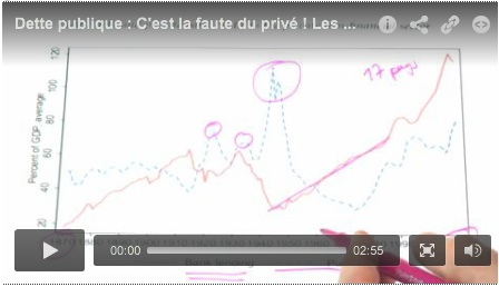 © Les Echos