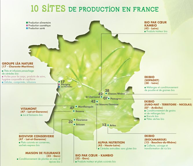 Implantations industrielles de Léa Nature en France.